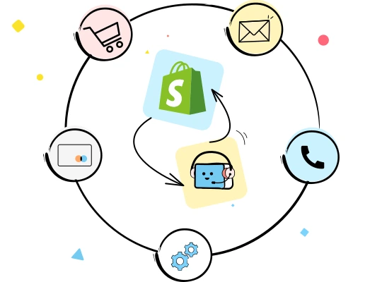 Shopify Integration