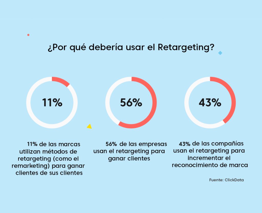 Automatización de la Experiencia del Cliente_2