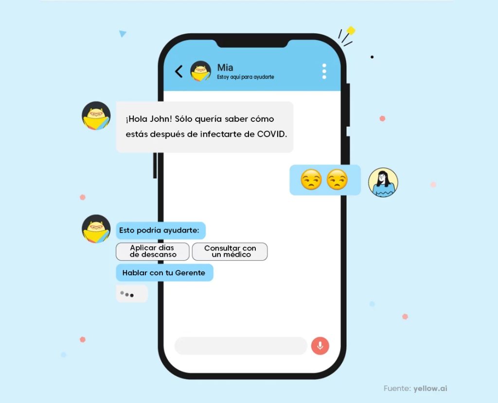 Chatbot para Recursos Humanos_2